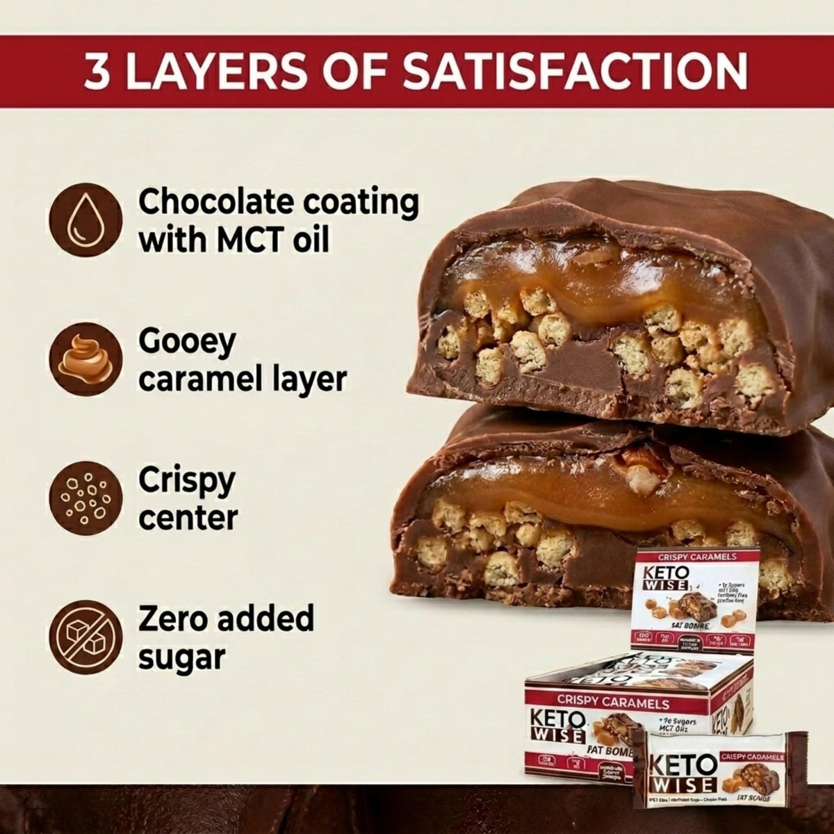 Keto Wise Fat Bombs chocolate coating highlights rich flavor with MCT oil infusion.