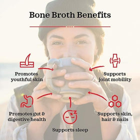 Kettle & Fire ingredients seal highlighting organic chicken bones for clean protein.