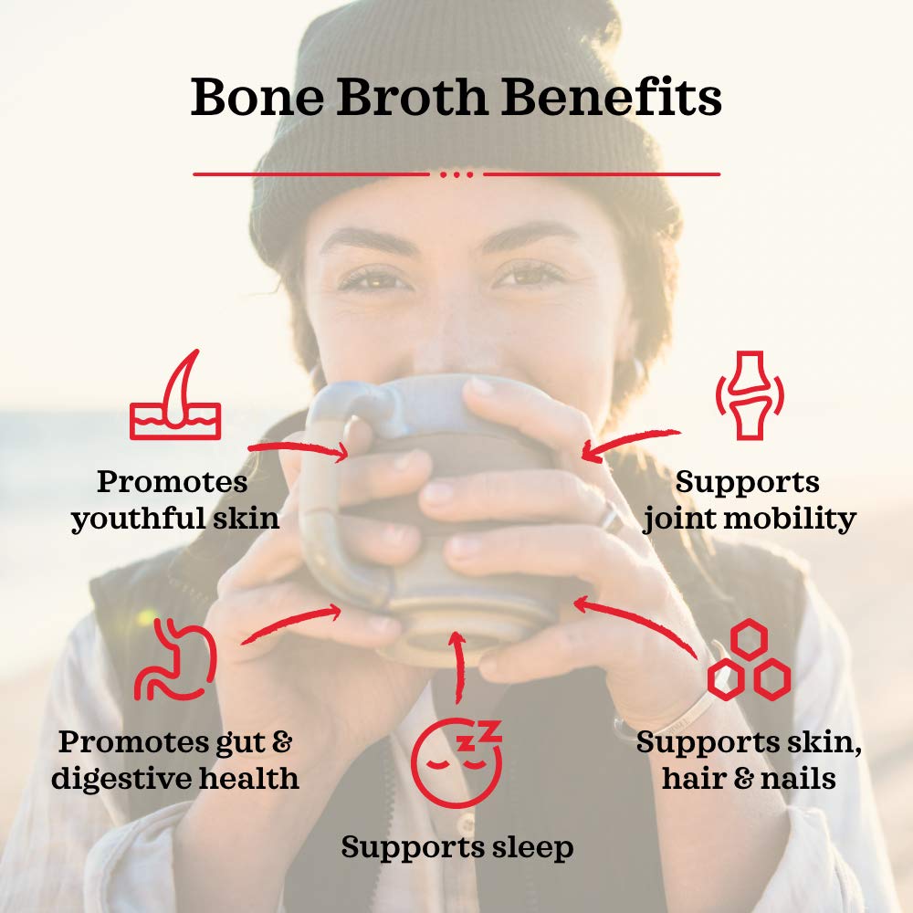 Kettle & Fire pack of six broth bottles for easy planning.