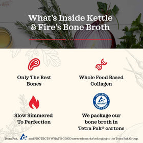 Kettle & Fire turmeric ginger chicken bone broth bottle, warm spice for nourishing meals