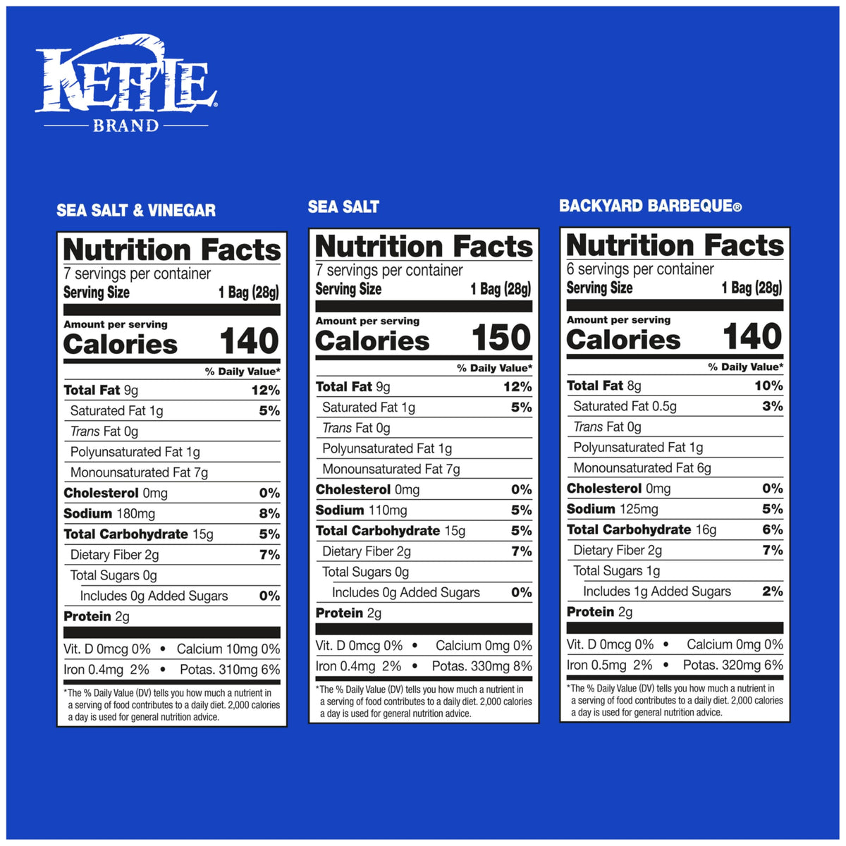 Kettle Brand Sea Salt 1oz bag for portable snacking