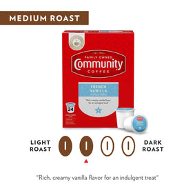 Keurig 2.0 compatible Community Coffee French Vanilla pods in machine