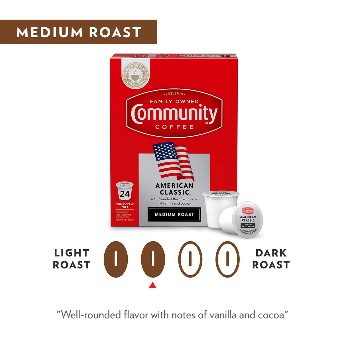 Keurig 2.0 compatible pods from Community Coffee for fast cup brewing.