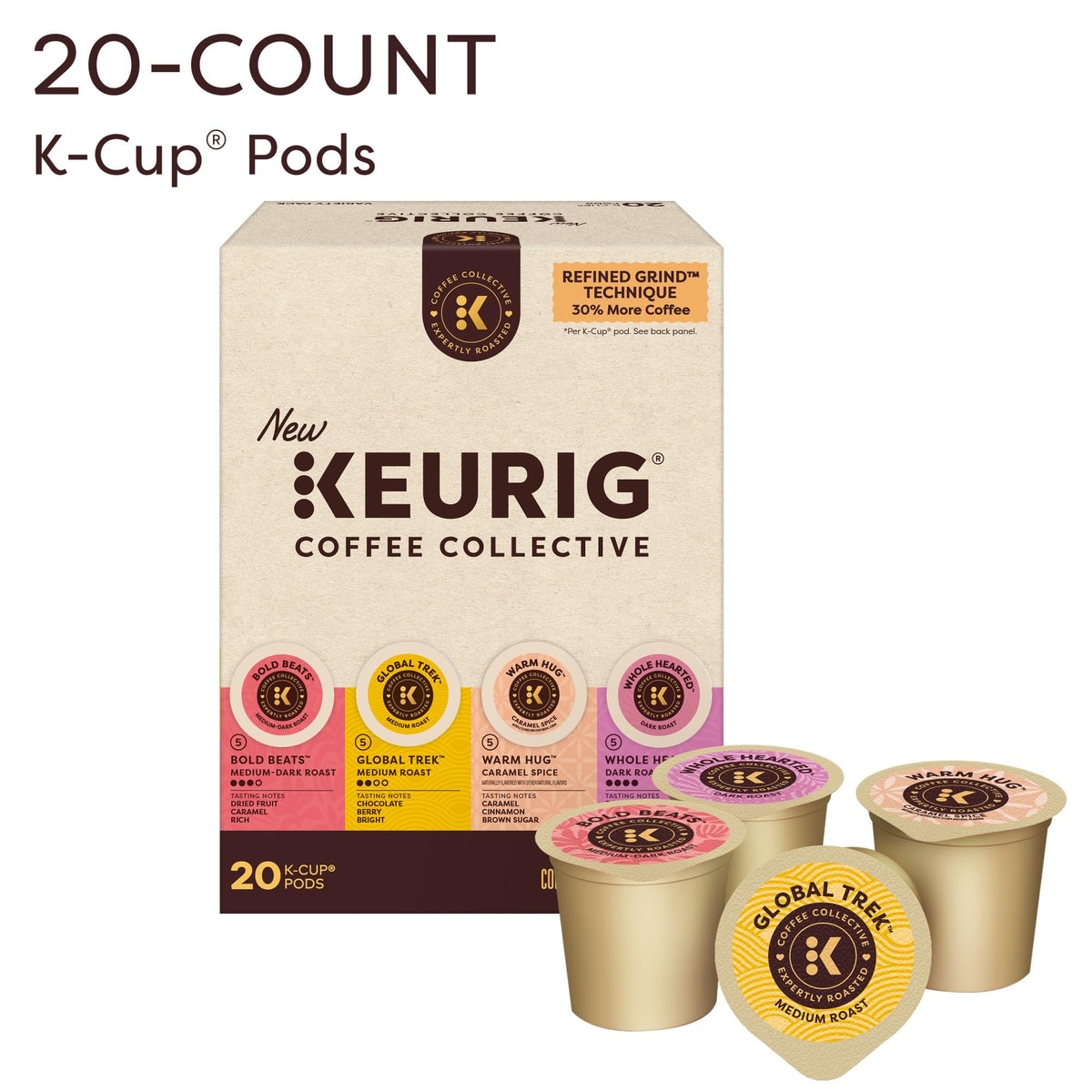 Keurig Coffee Collective Global Trek pod inviting chocolate and berry notes aroma.