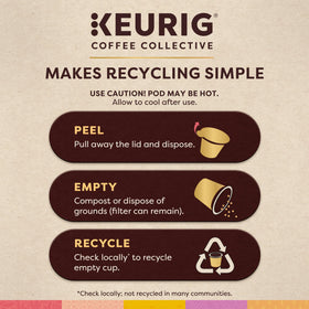 Keurig Coffee Collective premium beans ground for consistent taste.