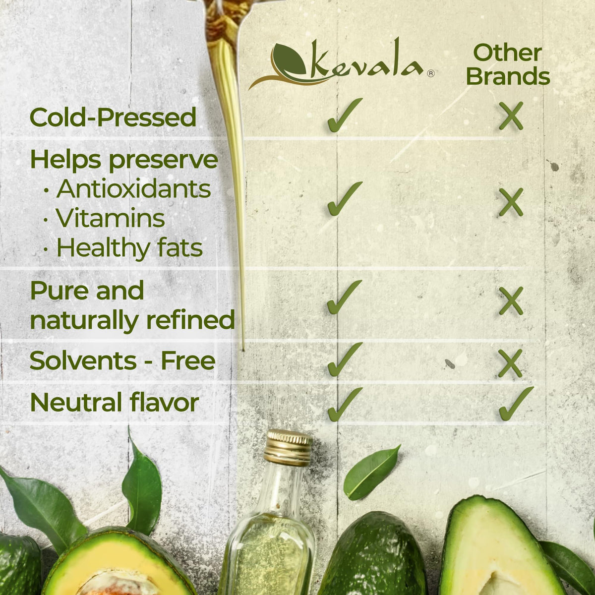 Kevala Avocado Oil label close-up highlighting Non-GMO and Kosher certs