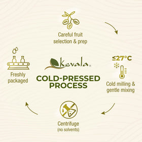Kevala extra virgin olive oil label closeup showing certifications