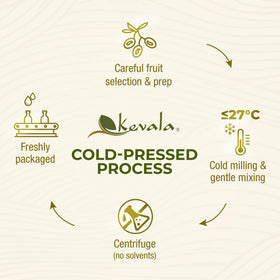 Close-up of Kevala olive oil bottle label highlighting organic and kosher quality.