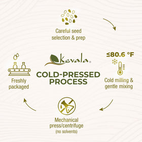 Kevala sesame oil pan-stir-fry captures high-heat performance.