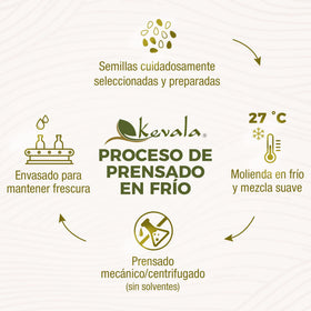 Kevala sesame oil pour demonstrates aroma enhancing flavor