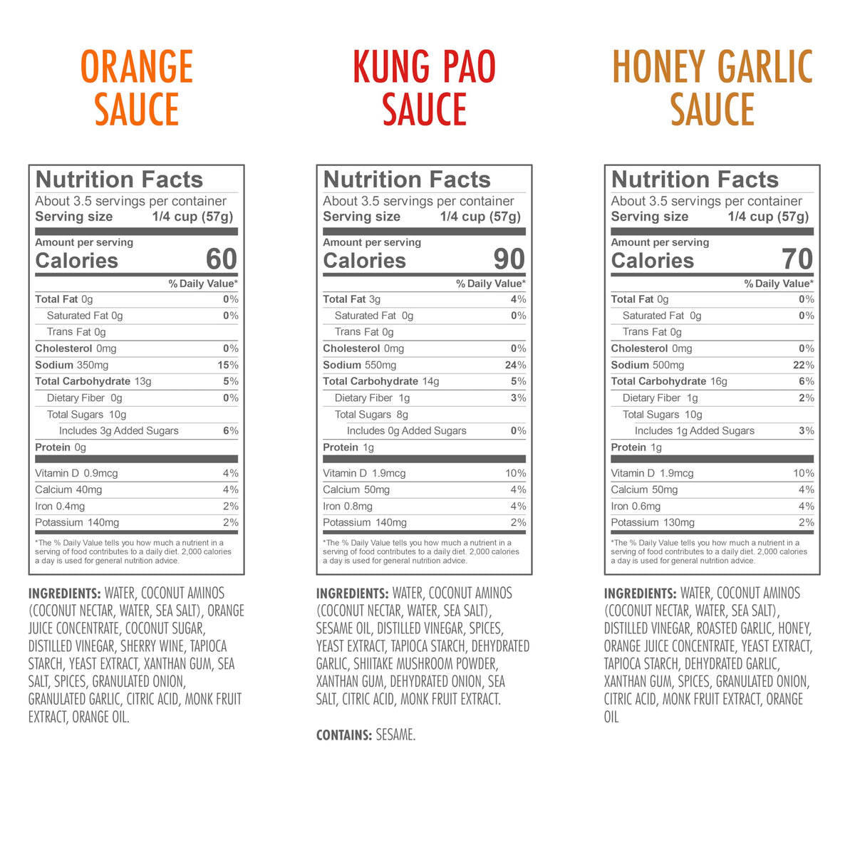 Non-GMO certification close-up on Kevin's label for transparency