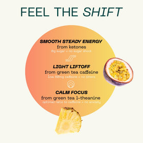 KEY Ketone Drink ingredients highlight bioactive ketones from coconuts and avocados