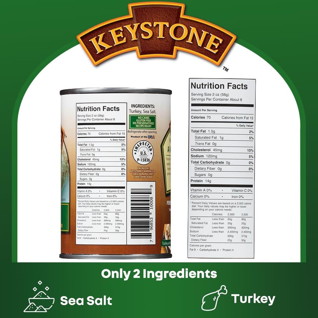 Keystone Meats gluten-free label on can highlights dietary compatibility
