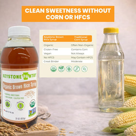 Granola bars receive chewy texture from Keystone Pantry syrup.