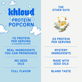 Khloud Protein Popcorn on kitchen counter gluten-free non-GMO snack for kids