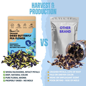 Khwan's Tea hot infusion with lemon creates a refreshing aroma.