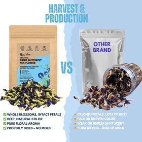 KHWAN'S TEA resealable bag preserves freshness and color longer.