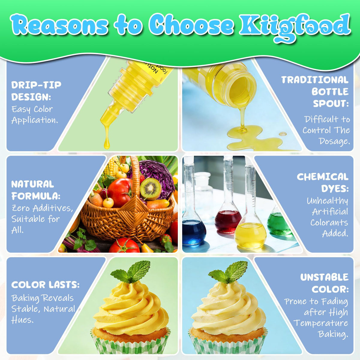 Kiigfood cake decorating dye blends into frosting and fondant smoothly.