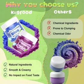 Kiigfood orange powder delivers bright shade for donuts and frostings.