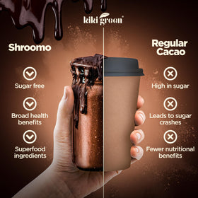 KIKI Green Shroomo monk fruit sweetener keeps the drink sugar-free.