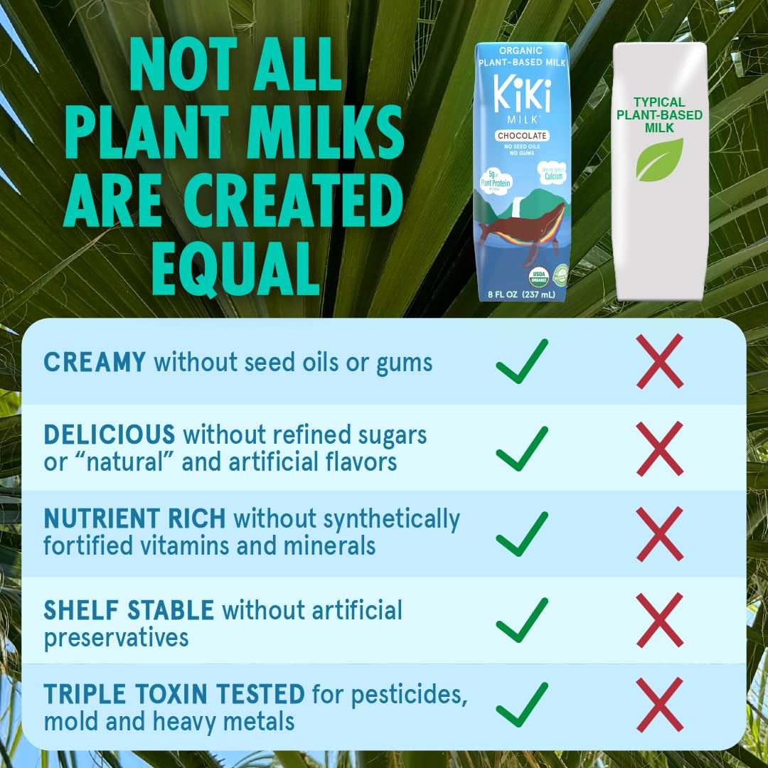Kiki Milk Chocolate clean label badge signals no gums or fillers.