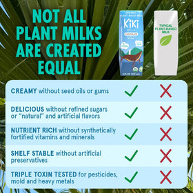 Kiki Milk Chocolate clean label badge signals no gums or fillers.