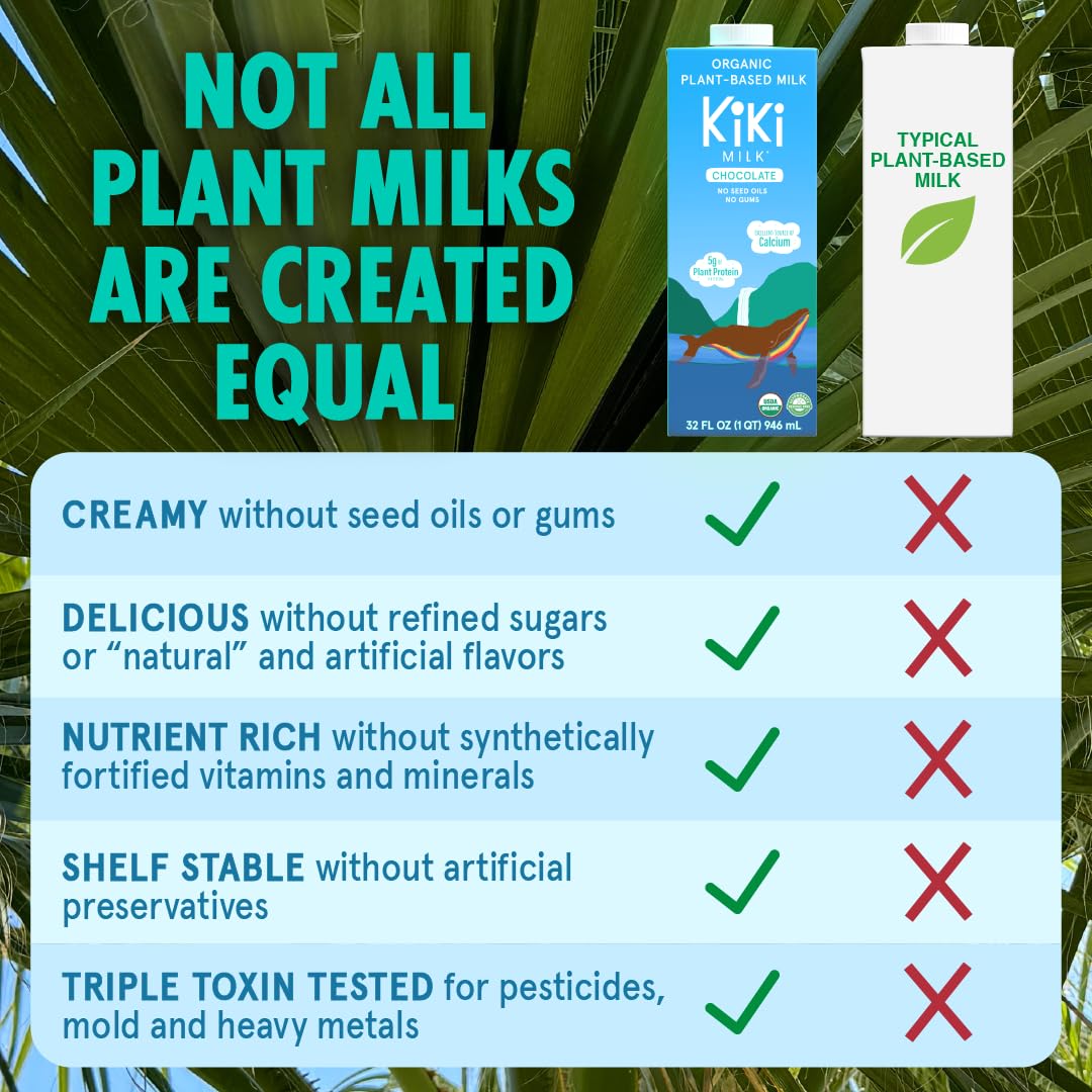 Clean-label ingredients on Kiki Milk packaging highlight absence of gums or fillers.
