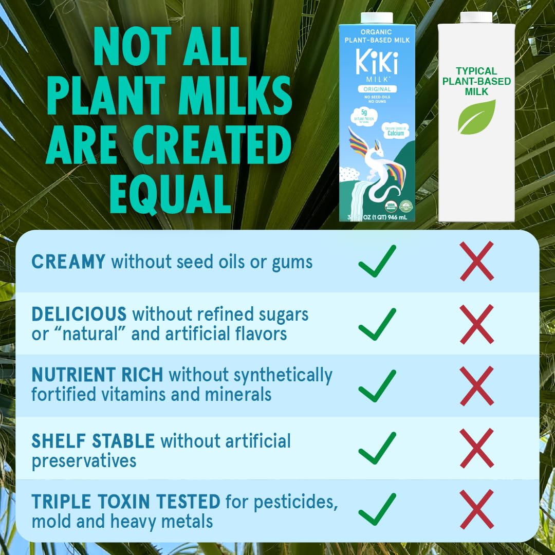Kiki Milk dairy-free, gluten-free option for special diets.