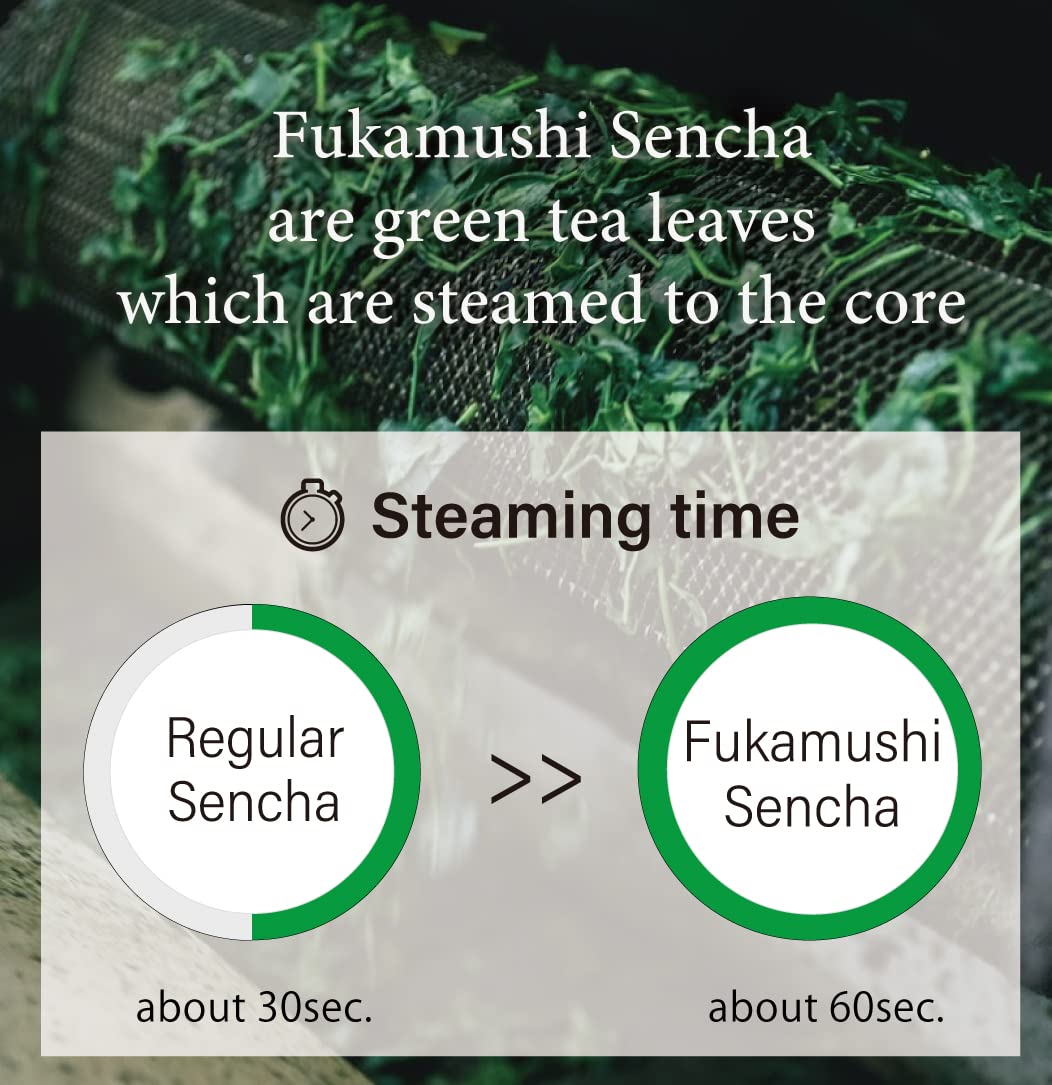 KIMIKURA 180g loose-leaf packaging, convenient value pack for daily enjoyment