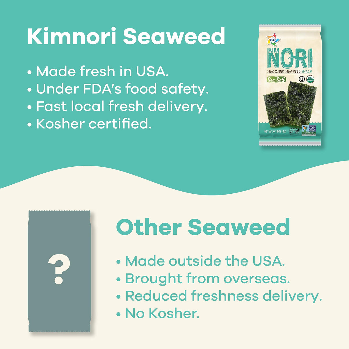 KIMNORI on the go snack pack for travel