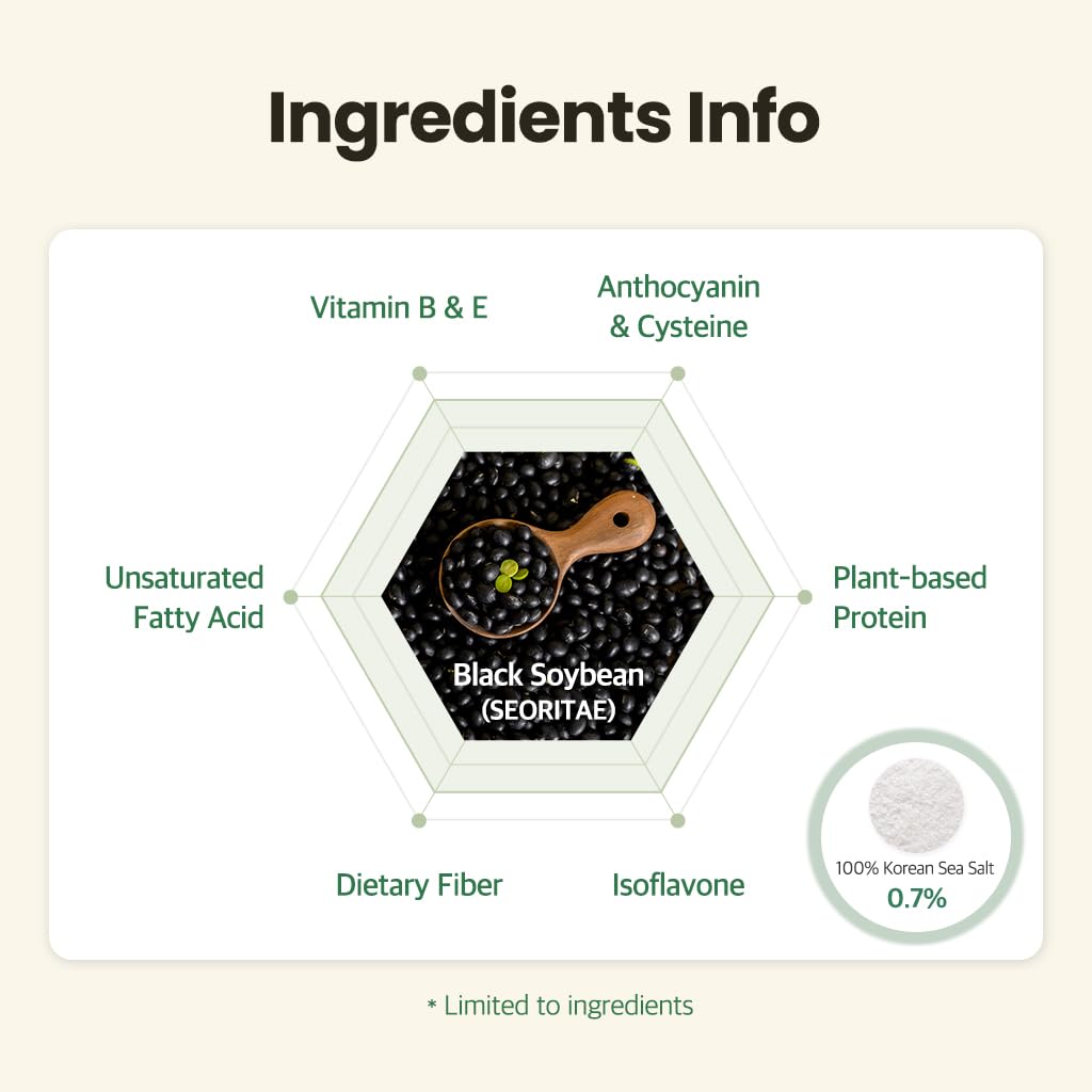 Kim's Table clean ingredients from 99% black soybeans and sea salt, vegan and non-GMO.