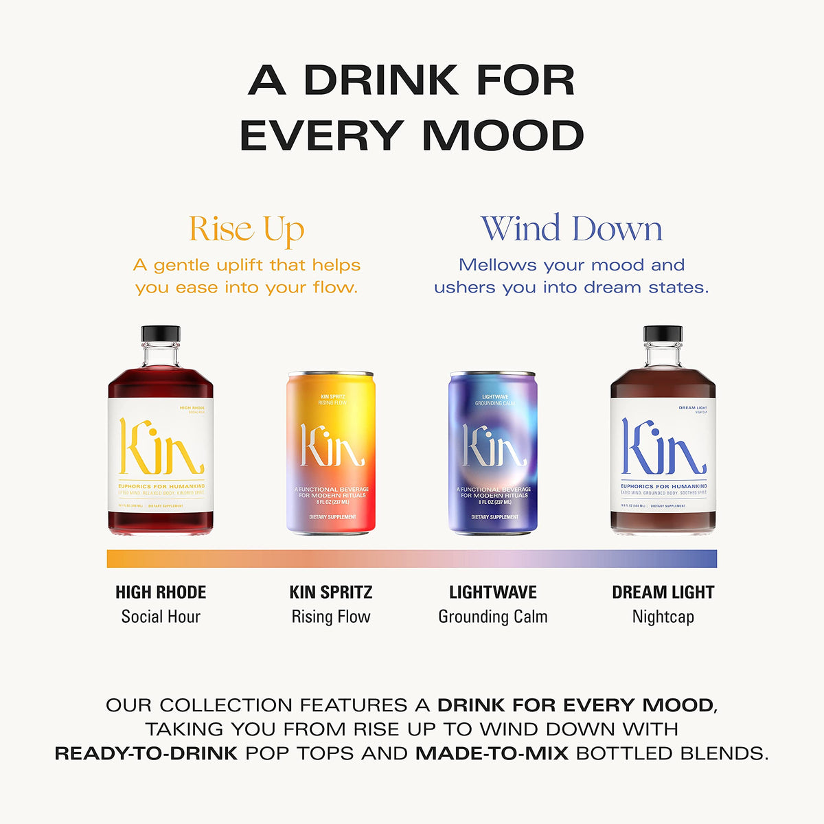 8-pack packaging of Kin Euphorics Lightwave conveys value and shareability.