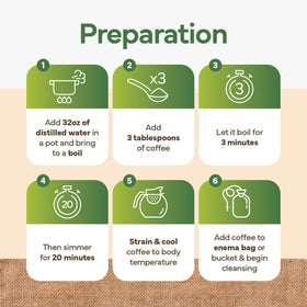 Kinara S.A. Wilson’s gold roast process highlights a smooth, balanced flavor profile.