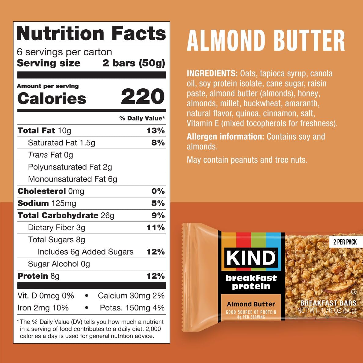 KIND Breakfast Bars individually wrapped, grab-and-go nourishment during commutes.