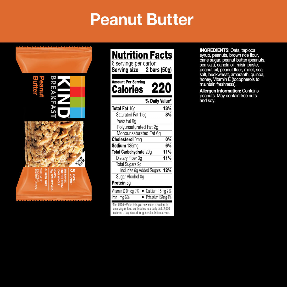 KIND Breakfast Bars Peanut Butter pack pairs gluten-free convenience with tasty peanut butter.