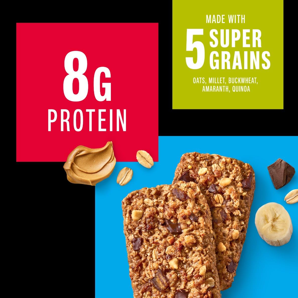 Close-up of KIND breakfast bars two-bar pack for on-the-go snacking