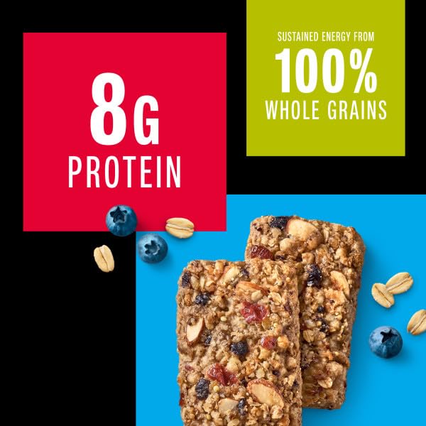 KIND Breakfast Protein Bars blueberry almond two-bar packs emphasize convenient portion control