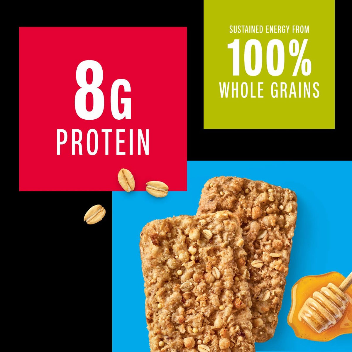 KIND Breakfast Protein Bars Gluten Free label, suitable for gluten-free diets.