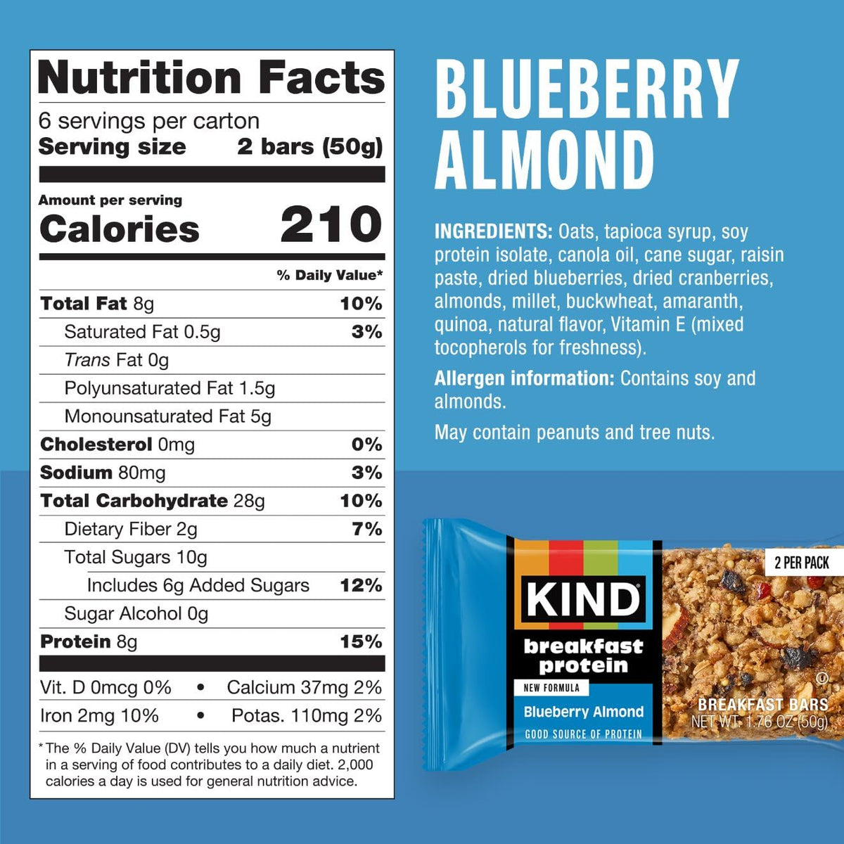 KIND Breakfast Protein bars, individually wrapped for quick, portable snacking.