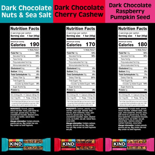 KIND dark chocolate cherry cashew bar ideal for a balanced afternoon snack.