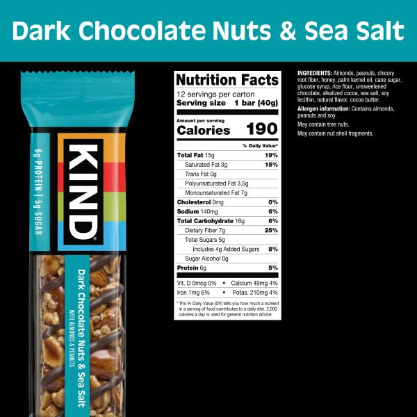 KIND bar closeup with almonds and glossy chocolate for a satisfying bite.