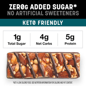 Kind gluten-free non-GMO bar packaging highlights gluten-free claim