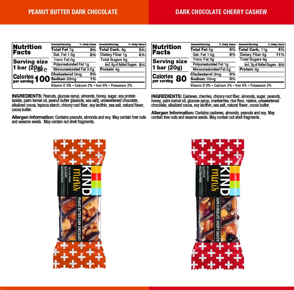 KIND Minis assorted bars on-the-go pack for quick portion-controlled snacking.