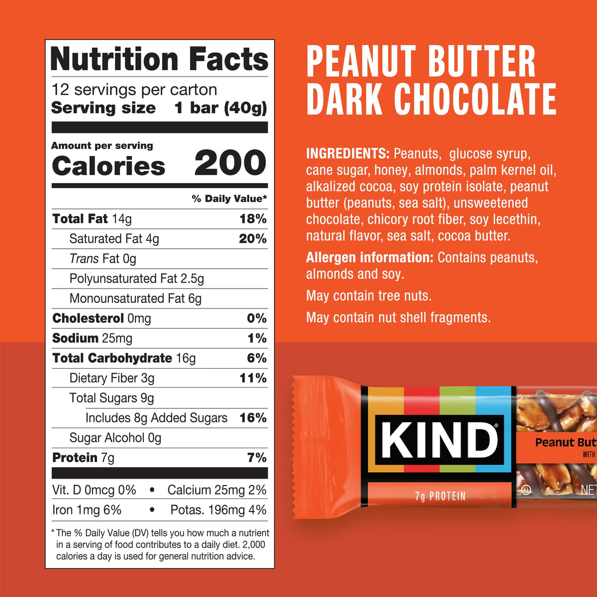KIND Peanut Butter Dark Chocolate bar closeup with visible nuts to highlight texture and protein