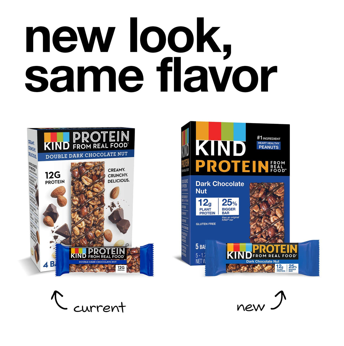 KIND Protein Bars on shelf display, kosher and gluten-free.