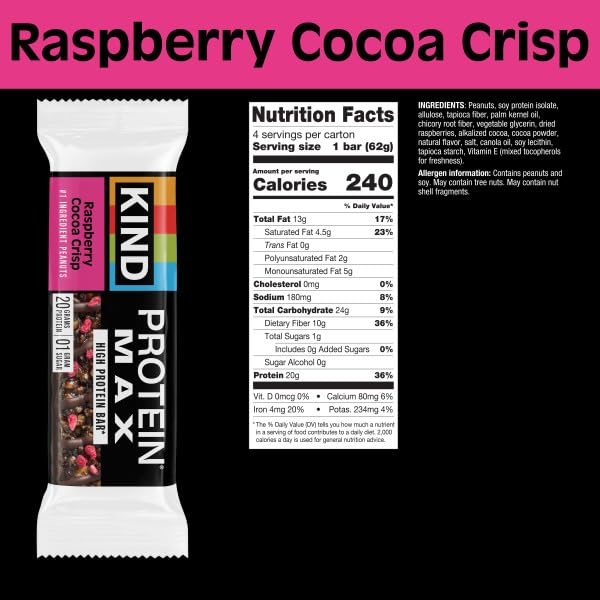 KIND Protein Max nutrition label showing protein and sugar details