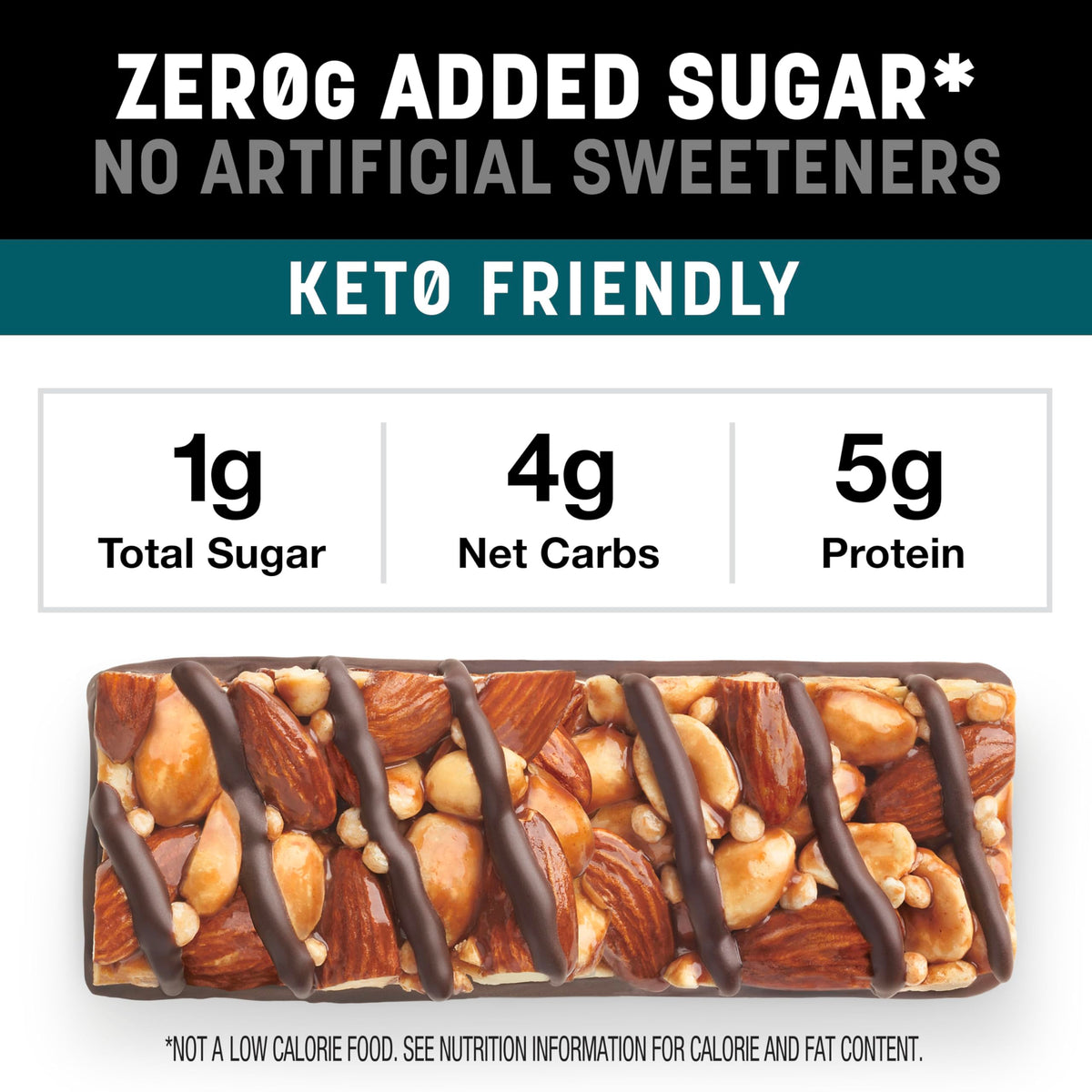 KIND ZERO Added Sugar Bars ingredient profile highlights almonds and peanuts for a nutrient-dense snack.