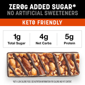 KIND Zero Added Sugar bars closeup shows nuts and chocolate drizzle for rich flavor