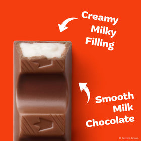 Kinder Easter basket idea: creamy chocolate treats