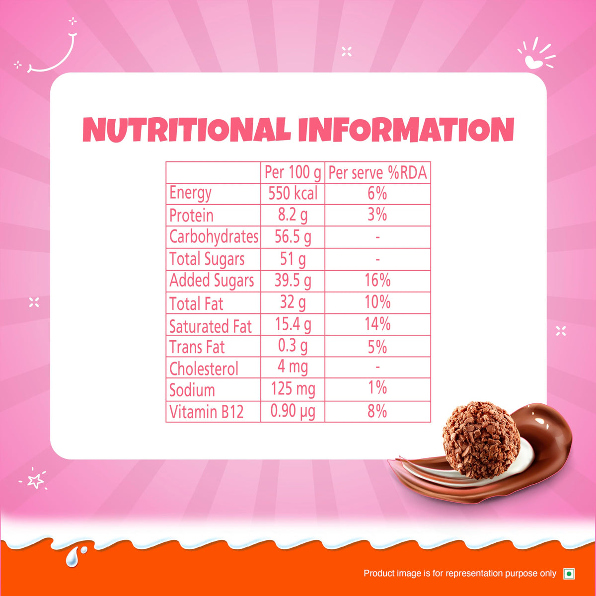 Kinder Joy pack-3 serving tray showing easy portion control